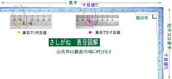 舞台用語辞典