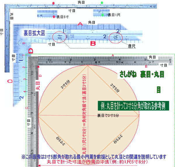 舞台用語辞典